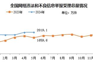 新利体育官网网址查询电话是多少截图4